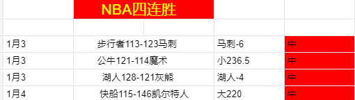 红军英超连,战连捷,剑指曼城再,乐鱼体育,乐鱼体育app,乐鱼体育官网,乐鱼体育下载,乐鱼体育入口
