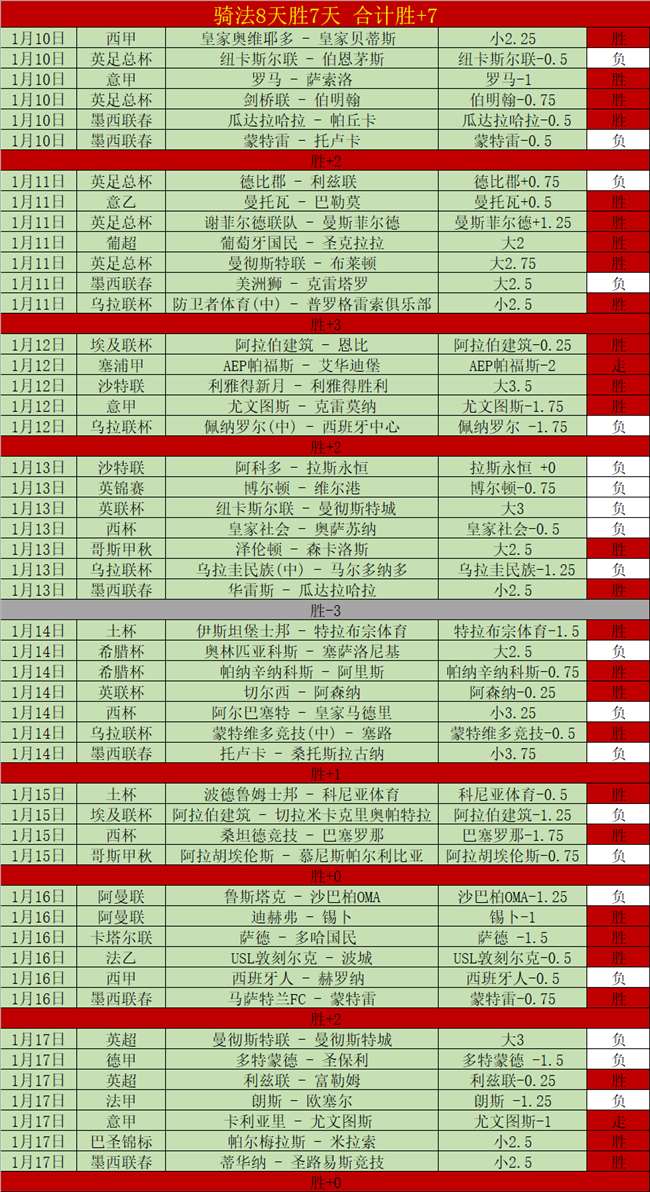 马尔蒂尼家,天后重返意,甲赛场首发,乐鱼体育,乐鱼体育app,乐鱼体育官网,乐鱼体育下载,乐鱼体育入口