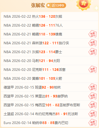奇才对阵骑,士战败,米切尔狂砍,乐鱼体育,乐鱼体育app,乐鱼体育官网,乐鱼体育下载,乐鱼体育入口